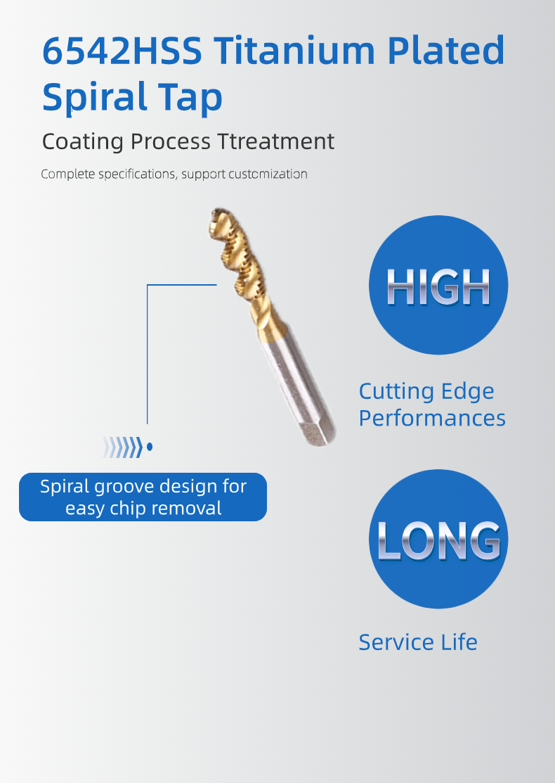 Titanium Coating Spiral Screw Taps M35HSS 6542 detail image 1